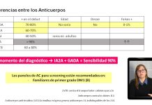 Diabetes I : Historia natural de la enfermedad – Presentación clínica